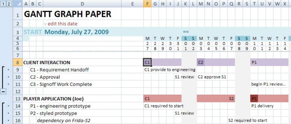 Research proposal time schedule example