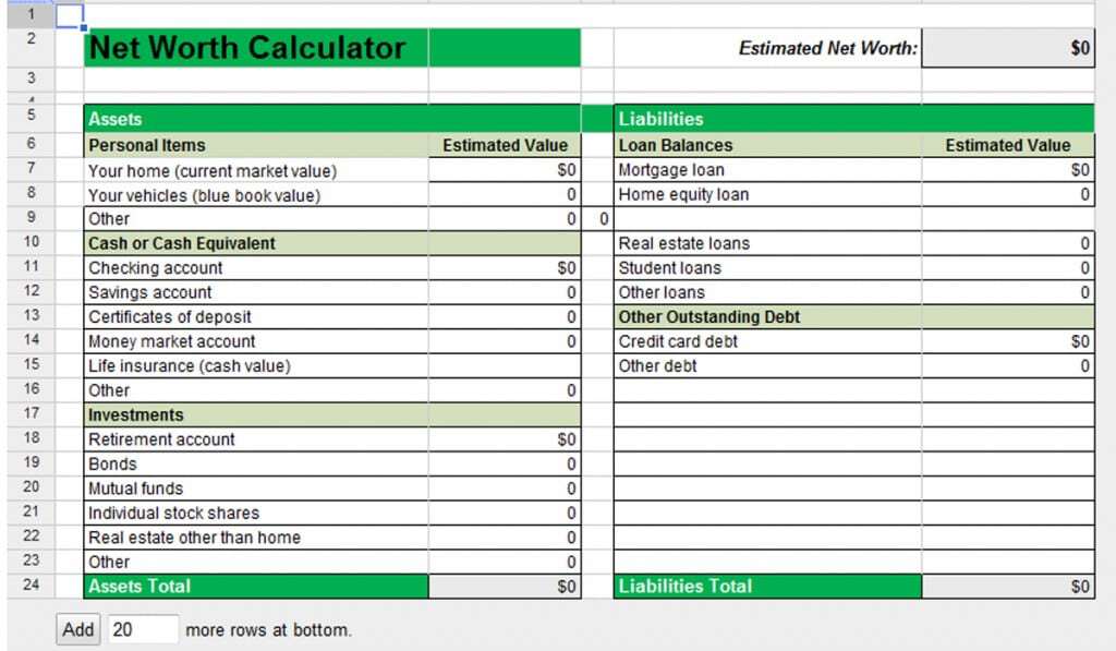 6+ Net Worth Statement Templates Excel Templates