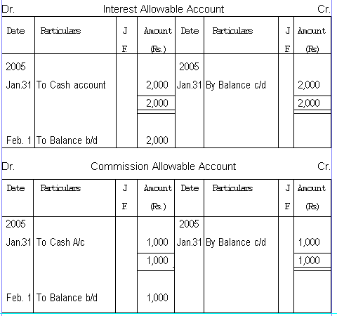 le grand livre de comptes modèle 111