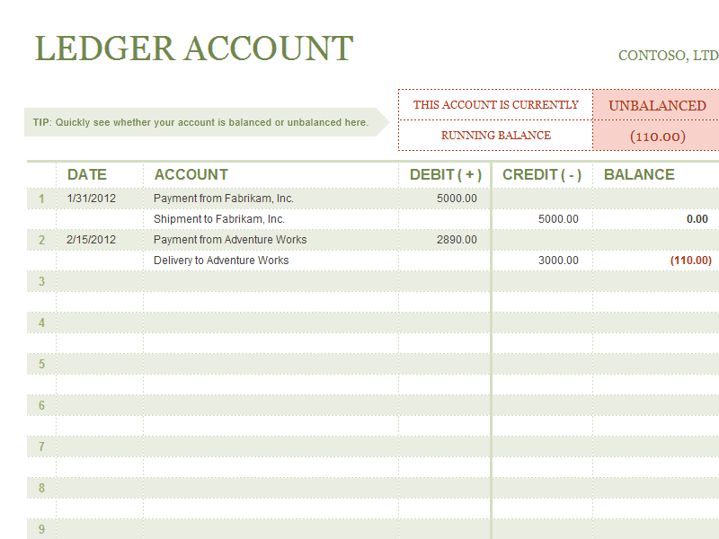 modelo de ledger de conta 444