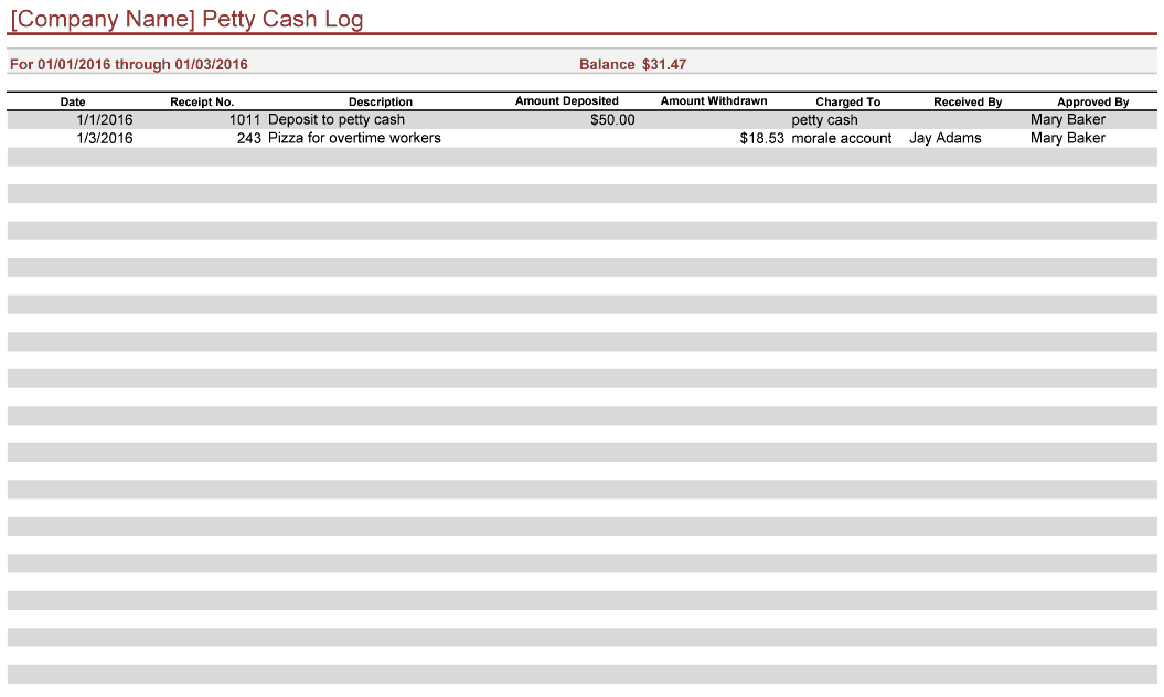 Petty Cash Template