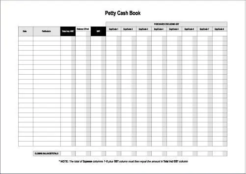 Petty Cash Template