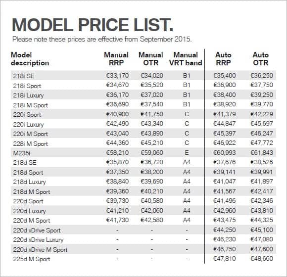 pricing template 888