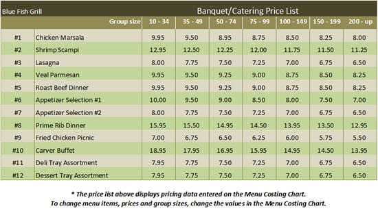 pricing template 999