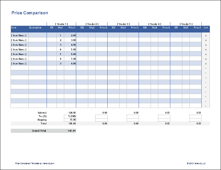Price Comparison In Excel