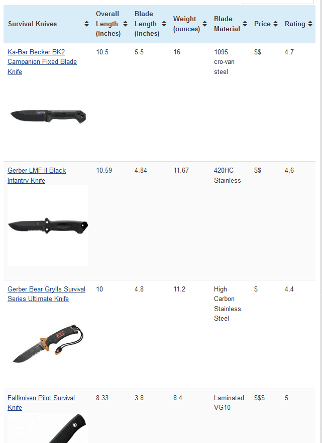 product comparison templat 555