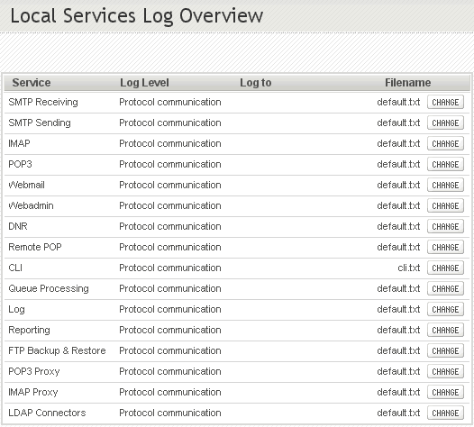 service log templaet 555