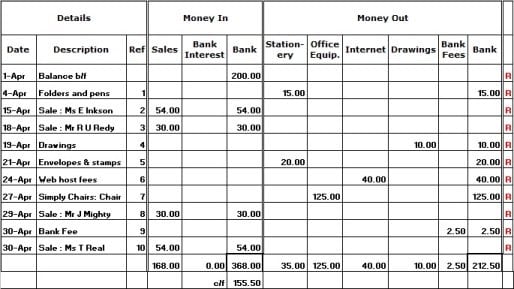 accounting excel template 354854