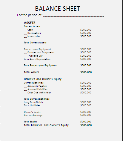 balance sheet format 777