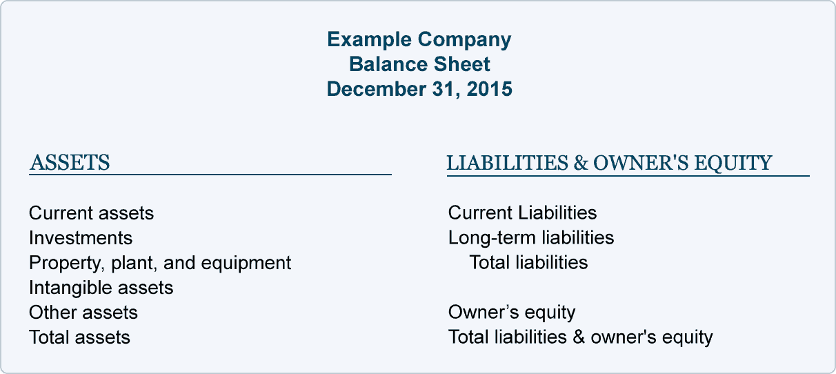 balance sheet format 999