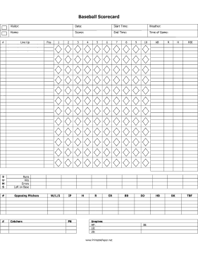baseball score sheet temlate 4141