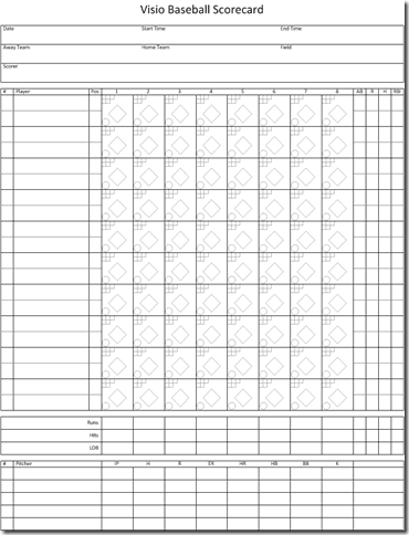 baseball score sheet temlate 674844