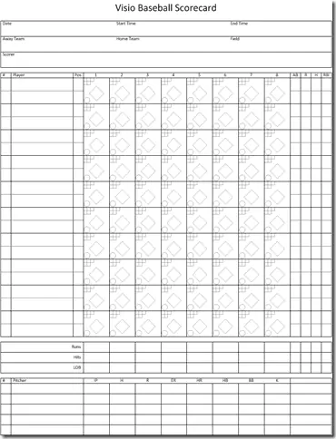 baseball score sheet temlate 674844