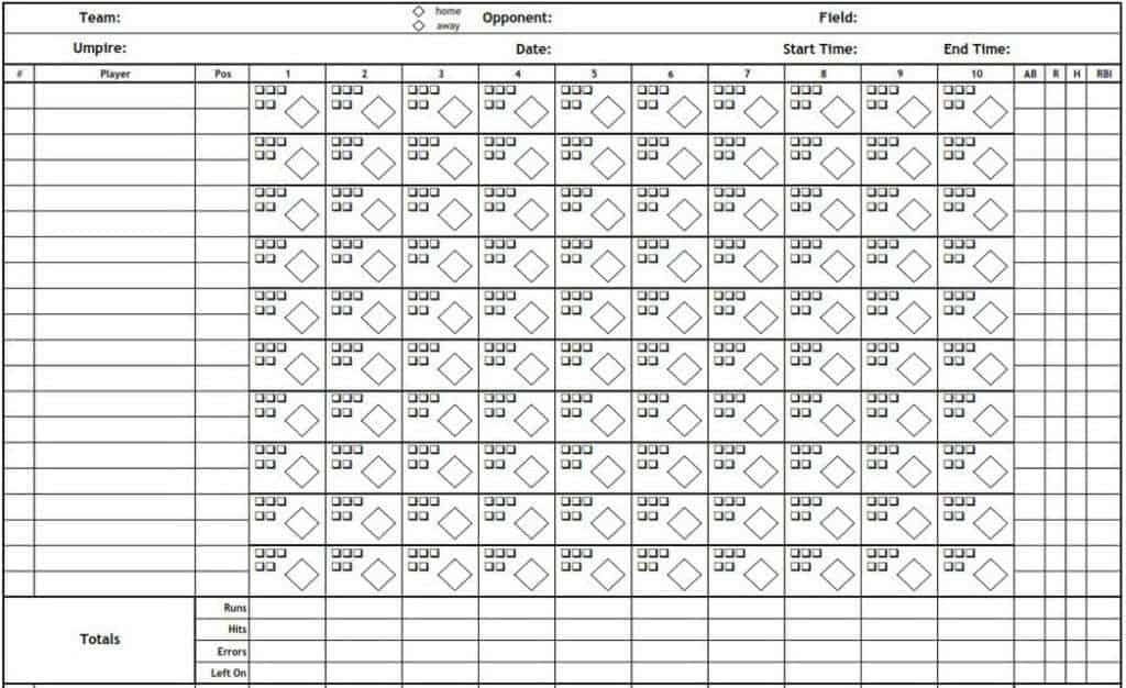 8+ Printable Baseball Scorecard Templates Excel Templates