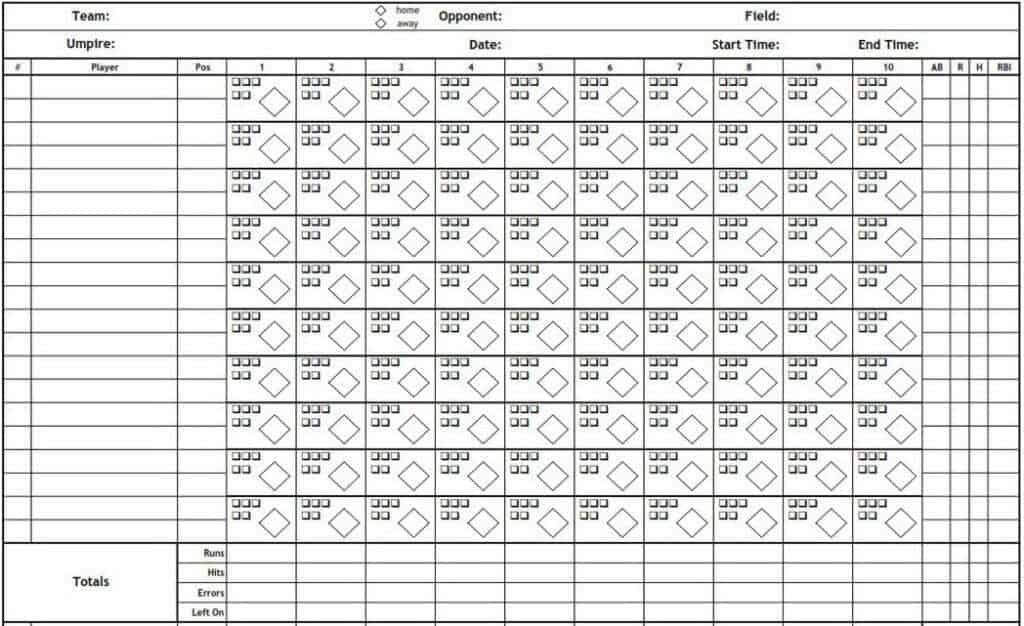 8+ Printable Baseball Scorecard Templates Excel Templates