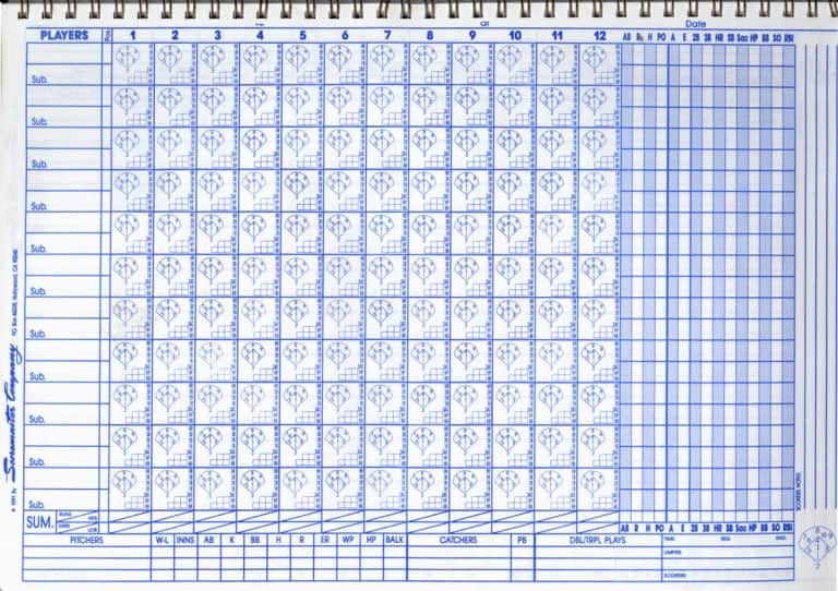 8+ Printable Baseball Scorecard Templates - Excel Templates