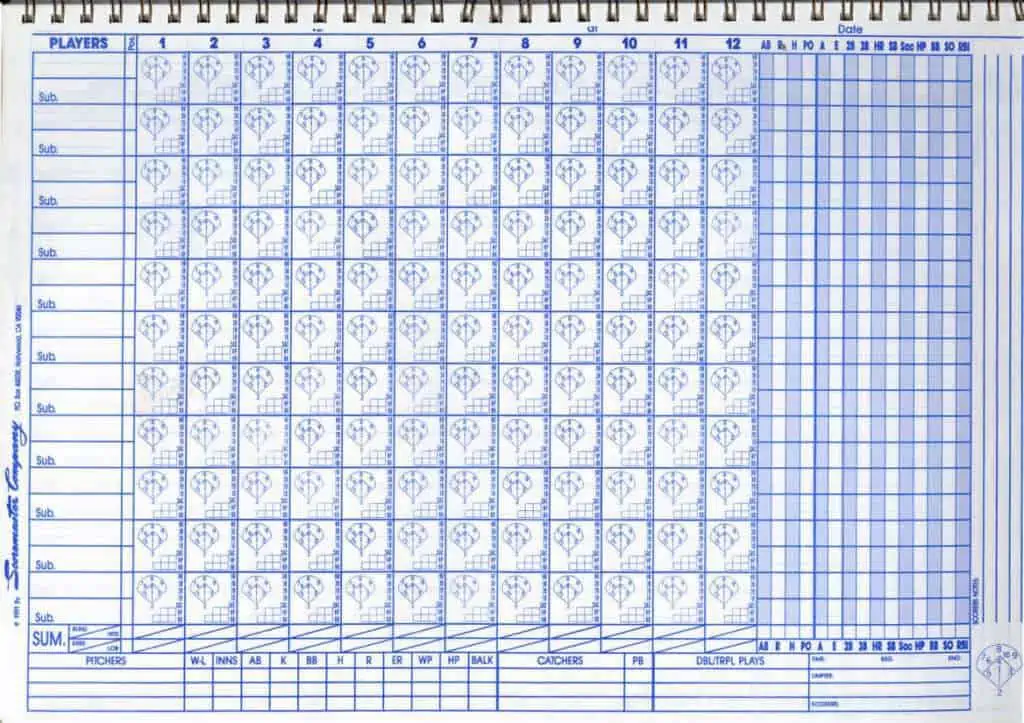 baseball scorecard 55