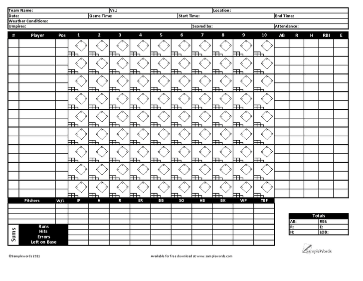 baseball scorecard 66