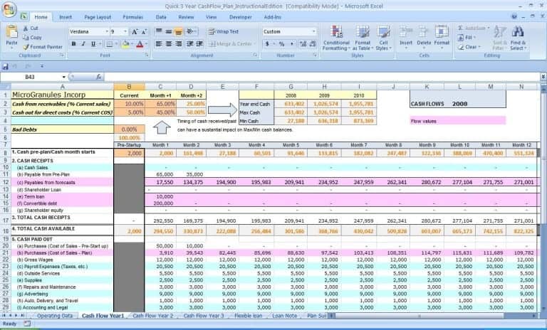 cash flows statement template cash flows statement template