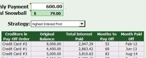 Debt Excel Template from www.getexceltemplates.com