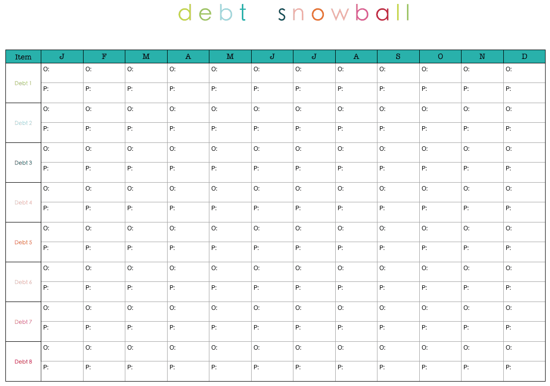9+ Debt Snowball Excel Templates - Excel Templates