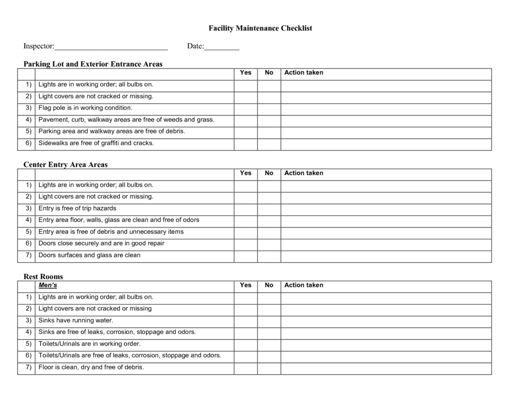 facility maintenance checklist template 3451