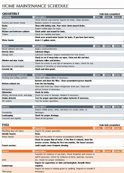 facility maintenance checklist template 511