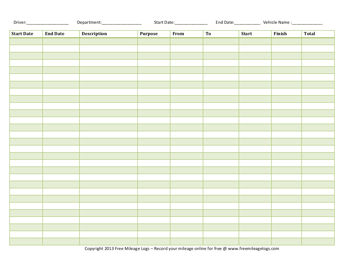 mileage log template 222