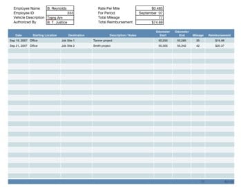 mileage log template 999