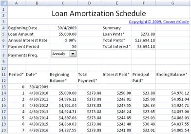 printable amortization schedule template 222