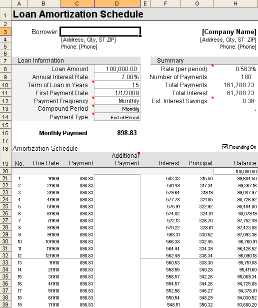 My Amortization Chart Display Printable Amortization Schedule