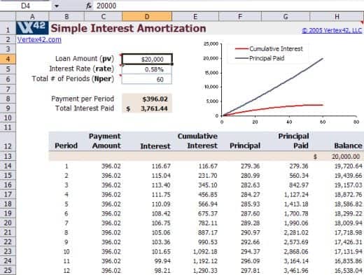 printable amortization schedule template 888