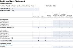 profit and loss template 222