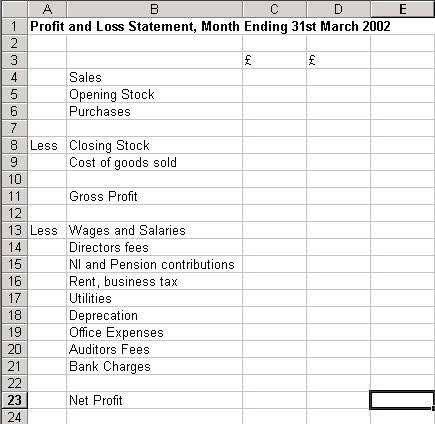 profit and loss template 444