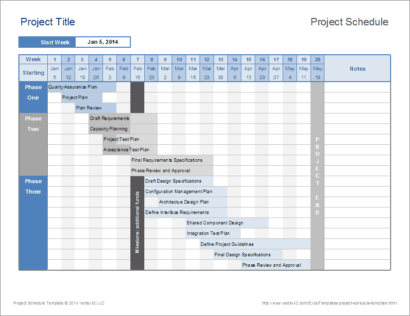 8 Free Project Timeline Templates Excel Excel Templates