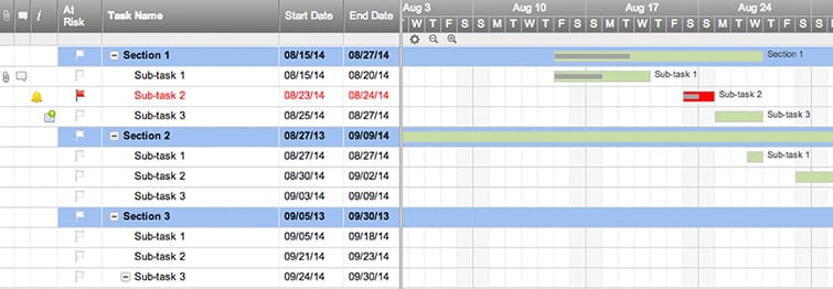 project timeline template 4112
