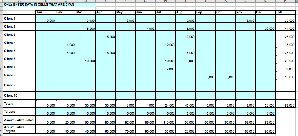 sales pipeline template 451