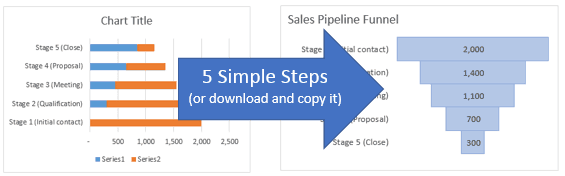 sales pipeline template 745