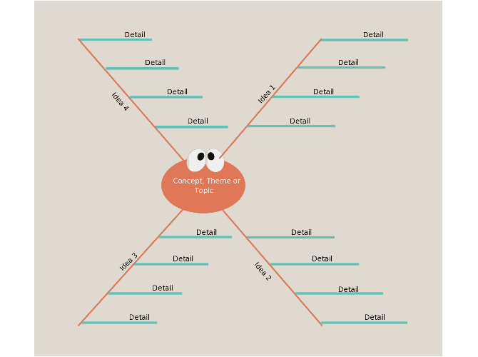 spider chart template 3454