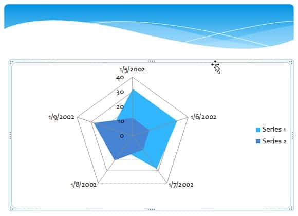 spider chart template 5541