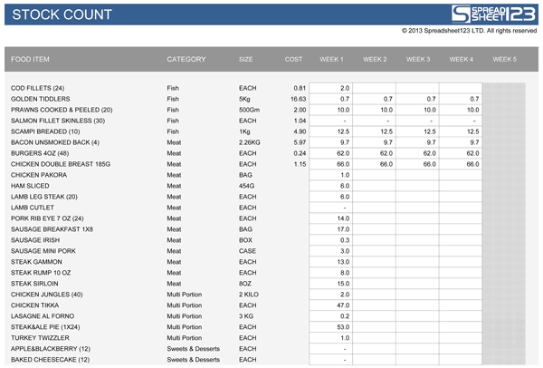 stock management template 777