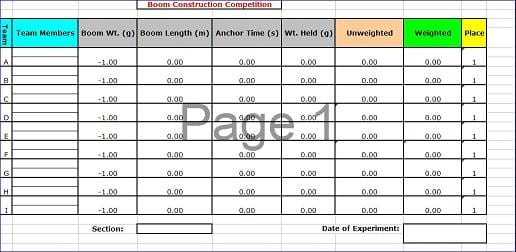 weight loss challange spreadsheet template 777