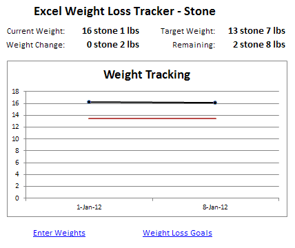 weight loss challange spreadsheet template 888