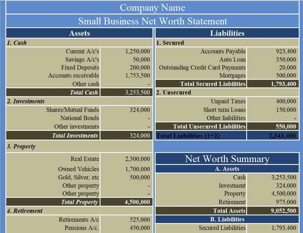 personal statement of net worth template