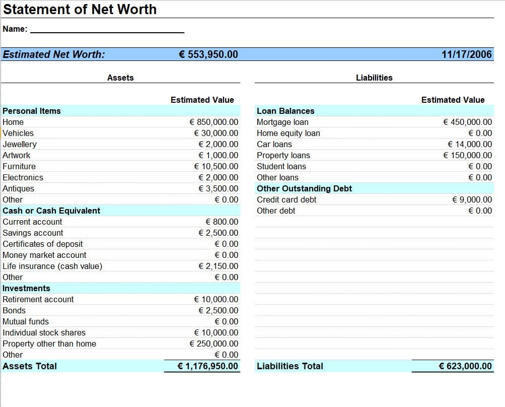 personal statement of net worth template