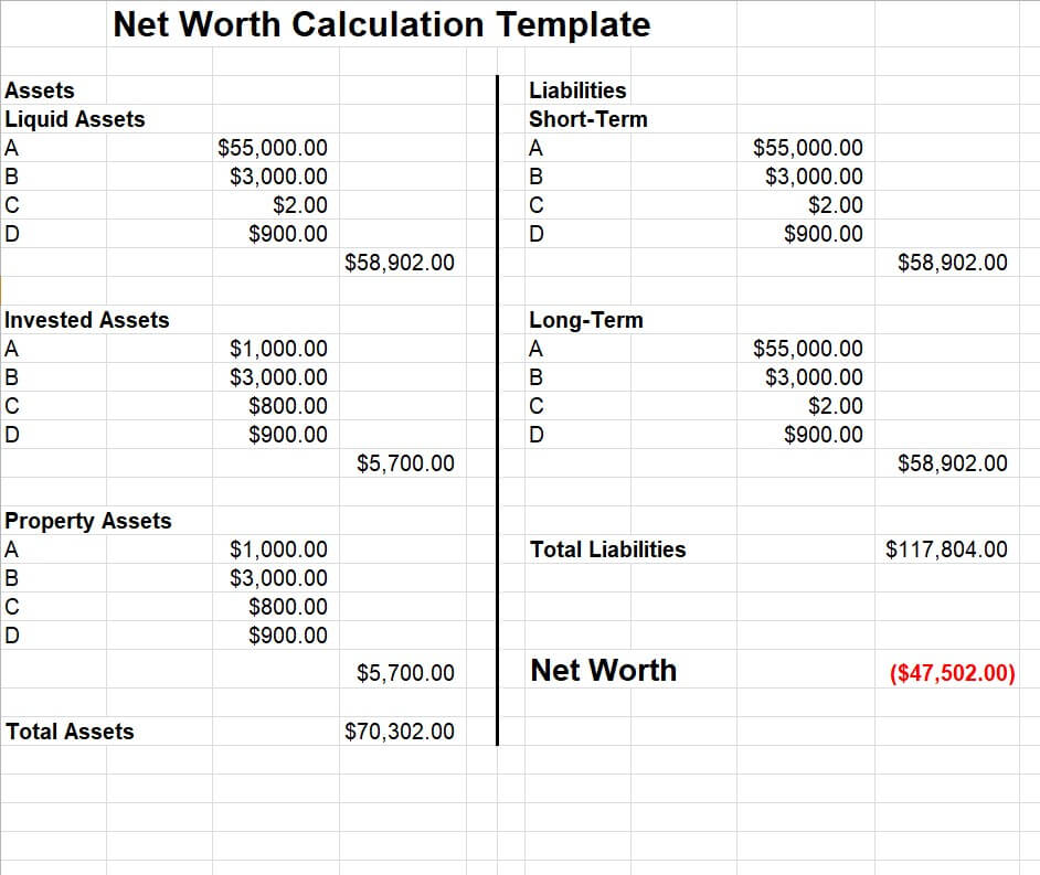 personal statement of net worth template