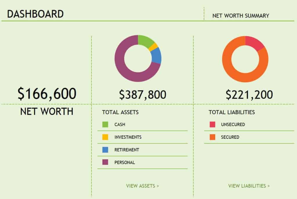 personal statement of net worth template