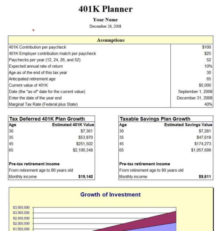 Top 6 401k Contribution Calculator Templates in EXCEL Excel Templates