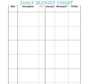 Top 7 Daily Budget Templates (PDF &amp; EXCEL) - Excel Templates