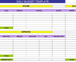 Top 7 Daily Budget Templates (PDF &amp; EXCEL) - Excel Templates